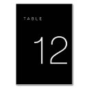 Search for guest table cards Black and white