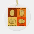 Search for potato christmas tree decorations Spud
