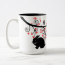 Search for year of the rabbit mugs Flowers