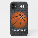 Search for numbers iphone cases Athlete
