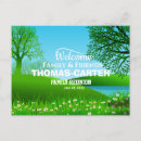 Search for barbeque horizontal postcards Family tree