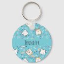 Search for fun cat key rings Pattern