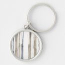 Search for abstract tree key rings Landscape