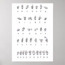 Search for sign language posters Numbers