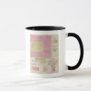 Search for kansas city mugs Col