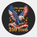 Search for remember to stickers Funny