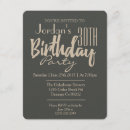 Search for most popular invitations Modern