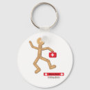 Search for plastering accessories Bandage