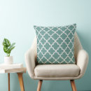 Search for lattice pattern cushions Trellis