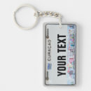 Search for license key rings Travel