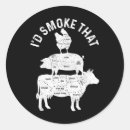 Search for smoking meat stickers Barbeque