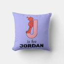 Search for elmo cushions Initial