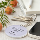 Search for pet sympathy key rings Keepsake