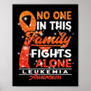 Search for ms support posters Survivor