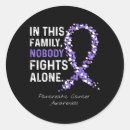 Search for fight cancer stickers Alone