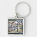 Search for railroads key rings Railway