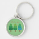 Search for fir key rings Forest