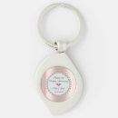 Search for 10th wedding anniversary key rings Silver