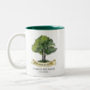 Search for gathering mugs Keepsake