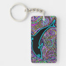 Search for mardi gras party key rings Carnival