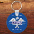 Search for paddles and key rings For her