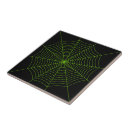 Search for green neon tiles Black