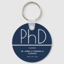 Search for plain blue key rings White