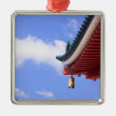 Search for roofing christmas tree decorations Asia