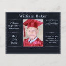 Search for acheivement Graduate