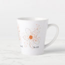 Search for earthy mugs Orange