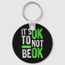 Search for eat brain key rings Motivation
