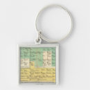 Search for events key rings Genealogy