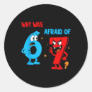 Search for number 60 stickers Six seven fashion