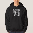 Search for class of 1973 Highschool