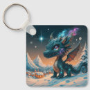 Search for landscape key rings Cute