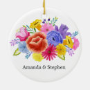 Search for mexico christmas tree decorations Floral
