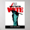 Search for votes for women posters Feminism