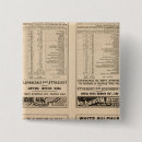 Search for railroad badges States