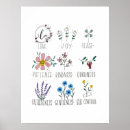 Search for self control posters Kindness
