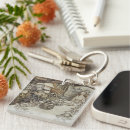Search for alice key rings Vintage
