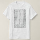 Search for amharic tshirts Rastafari