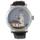 Search for coast watches Grey