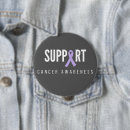 Search for fundraiser badges Support