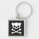 Search for toxic key rings Skull