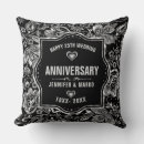 Search for 25th silver wedding anniversary cushions Black