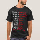 Search for class war tshirts Imperialist