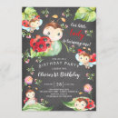Search for chalkboard 1st birthday invitations Party