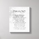 Search for diamond canvas prints Crystals