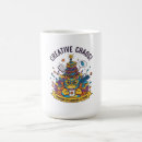 Search for cat artist mugs Funny
