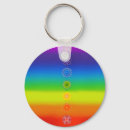 Search for mind and body key rings Chakra